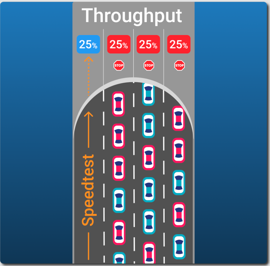 随身WIFI本质上是一台小型的4G5G调制解调器.png