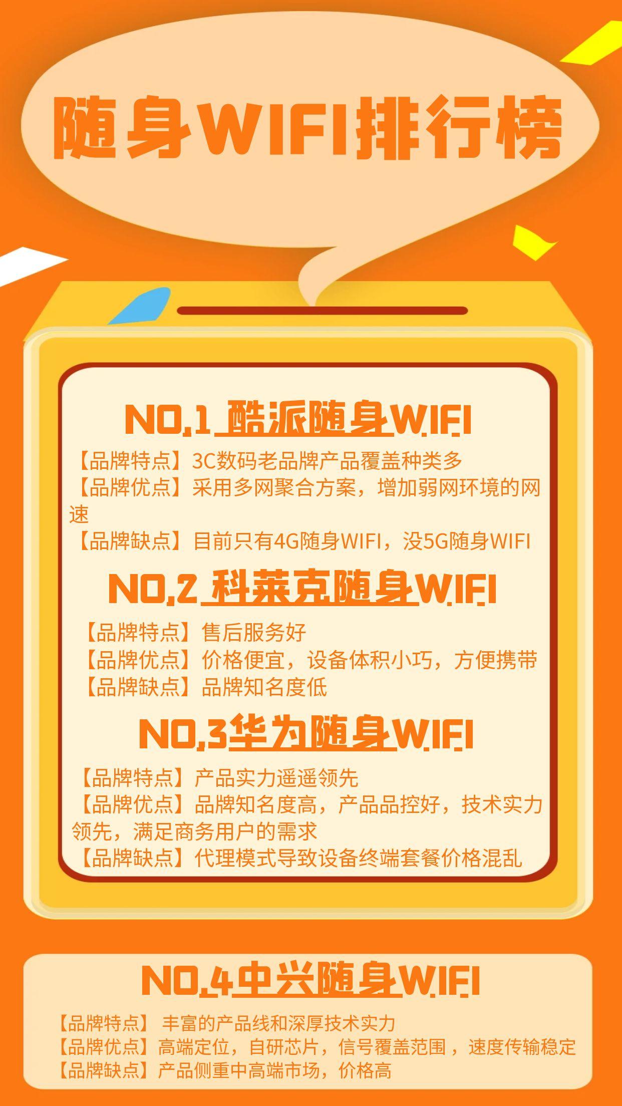 随身WIFI排行榜.jpg